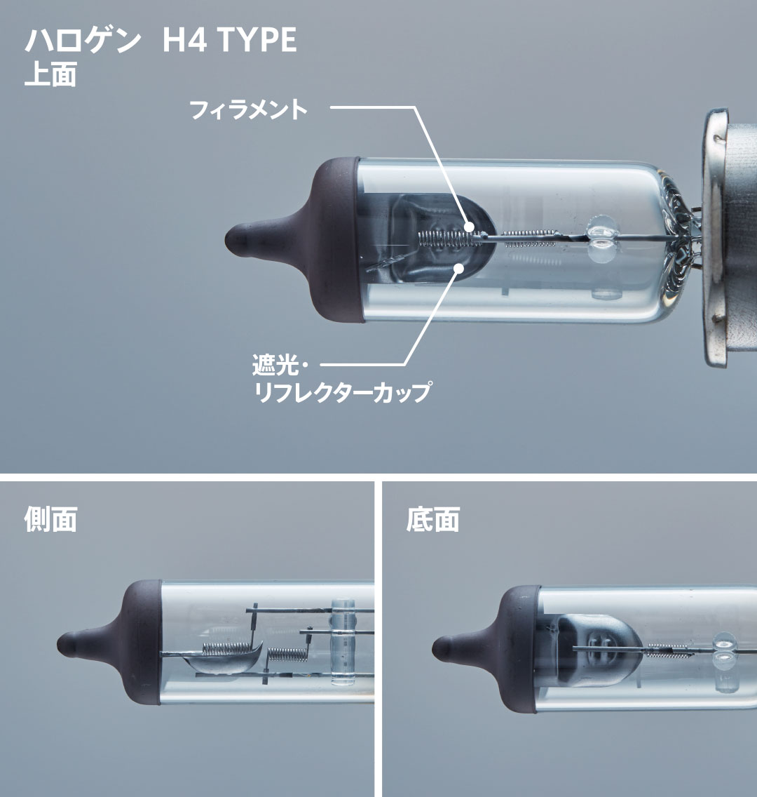 ハロゲン H4 TYPE上面