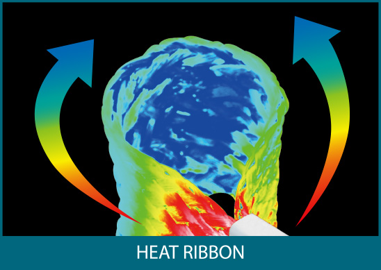 HEAT RIBBON